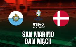 Nhận định San Marino vs Đan Mạch 1h45 ngày 18/10 (Vòng loại Euro 2024)