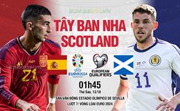 Nhận định Tây Ban Nha vs Scotland (01h45 ngày 13/10): “Bò tót” rửa hận