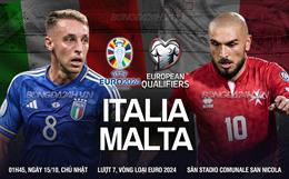 Nhận định Italia vs Malta (01h45 ngày 15/10): Làm nóng trước đại chiến