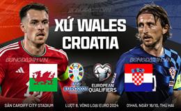 Nhận định Xứ Wales vs Croatia (01h45 ngày 16/10): Trở lại mạch thắng