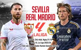 Nhận định Sevilla vs Real (23h30 ngày 21/10): Chờ Los Blancos vượt khó