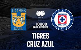 Nhận định - dự đoán Tigres vs Cruz Azul 10h10 ngày 22/10 (VĐQG Mexico 2023)