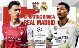 Nhận định Braga vs Real (02h00 ngày 25/10): Vượt khó nơi đất khách