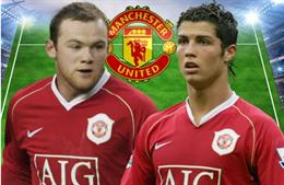 Đội hình MU thua Copenhagen cách đây 17 năm: Ronaldo và Rooney cùng đá chính