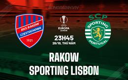 Nhận định Rakow vs Sporting Lisbon 23h45 ngày 26/10 (Europa League 2023/24)