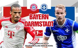 Nhận định Bayern vs Darmstadt (20h30 ngày 28/10): Mưa bàn thắng ở Allianz Arena