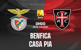 Nhận định Benfica vs Casa Pia 0h00 ngày 29/10 (VĐQG Bồ Đào Nha 2023/24)