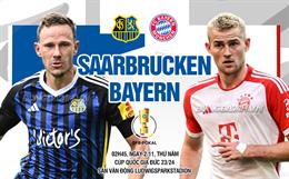 Nhận định Saarbrucken vs Bayern (02h45 ngày 2/11): Tí hon đấu khổng lồ