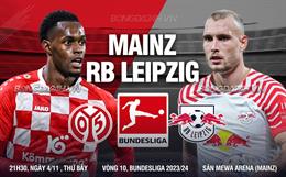 Nhận định bóng đá Mainz vs Leipzig 21h30 ngày 4/11 (Bundesliga 2023/24)