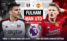 Nhận định Fulham vs MU (19h30 ngày 4/11): Lê lết qua giông bão