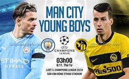 Nhận định Man City vs Young Boys (03h00 ngày 8/11): Vé đi tiếp cho Man xanh