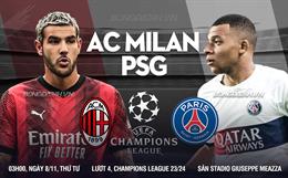 Nhận định AC Milan vs PSG (03h00 ngày 8/11): Chủ nhà thoi thóp