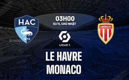 Nhận định bóng đá Le Havre vs Monaco 3h00 ngày 12/11 (Ligue 1 2023/24)