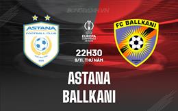 Nhận định Astana vs Ballkani 22h30 ngày 9/11 (Conference League 2023/24)