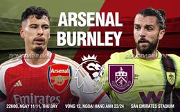 Thắng thuyết phục Burnley, Arsenal bám sát Man City