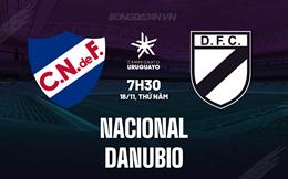 Nhận định Nacional vs Danubio 7h30 ngày 16/11 (VĐQG Uruguay 2023)