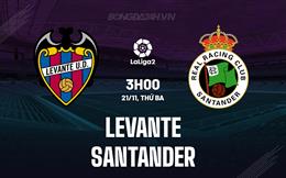 Nhận định Levante vs Santander 3h00 ngày 21/11 (Hạng 2 Tây Ban Nha 2023/24)