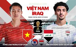 Nhận định Việt Nam vs Iraq (19h00 ngày 21/11): Cuộc chiến phân ngôi đầu bảng F