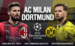 Nhận định AC Milan vs Dortmund (03h00 ngày 29/11): Xáo trộn khôn lường
