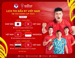 Xác định địa điểm thi đấu của tuyển Việt Nam tại Asian Cup 2023