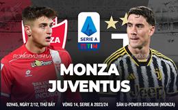 Nhận định Monza vs Juventus (02h45 ngày 2/12): Đối thủ cứng đầu