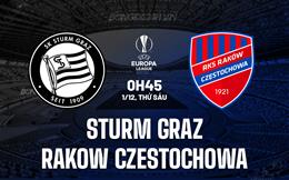 Nhận định Sturm Graz vs Rakow Czestochowa 0h45 ngày 1/12 (Europa League 2023/24)