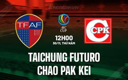 Nhận định Taichung Futuro vs Chao Pak Kei 12h00 ngày 30/11 (AFC Cup 2023/24)