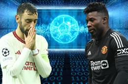 MU chỉ có 7.2% cơ hội vượt qua vòng bảng Champions League mùa này