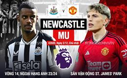 Nhận định Newcastle vs MU (03h00 ngày 3/12): Khởi đầu vòng xoáy khủng hoảng