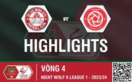 Highlights TPHCM - Viettel | Timite "tiễn khách" ngay từ hiệp 1 | Vòng 4 V-League 2023/24