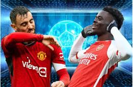 Siêu máy tính cập nhật cục diện EPL sau vòng đấu thứ 14