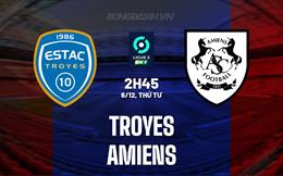 Nhận định - dự đoán Troyes vs Amiens 2h45 ngày 6/12 (Hạng 2 Pháp 2023/24)
