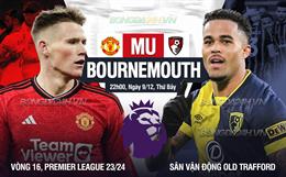 Nhận định MU vs Bournemouth (22h00 ngày 9/12): Mồi ngon quen thuộc