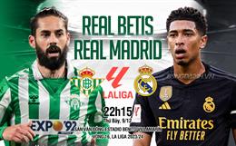 Bellingham ghi bàn, Real Madrid lại đánh rơi chiến thắng