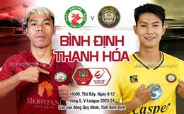 Nhận định Bình Định vs Thanh Hóa (18h00 ngày 09/12): Đất Võ mở hội