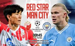 Nhận định Crvena Zvezda vs Man City (00h45 ngày 14/12): Xoay tua mạnh mẽ