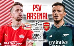 Arsenal chia điểm với PSV Eindhoven trong trận cầu thủ tục