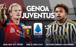 Nhận định Genoa vs Juventus (02h45 ngày 16/12): Nối dài mạch bất bại