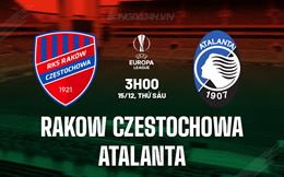 Nhận định Rakow Czestochowa vs Atalanta 3h00 ngày 15/12 (Europa League 2023/24)
