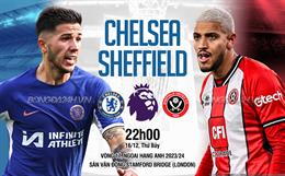 Nhận định Chelsea vs Sheffield United (22h00 ngày 16/12): Chiến thắng giải tỏa