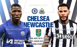 Nhận định Chelsea vs Newcastle (03h00 ngày 20/12): The Blues đòi nợ