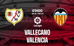 Nhận định bóng đá Vallecano vs Valencia 1h00 ngày 20/12 (La Liga 2023/24)