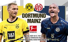 Nhận định Dortmund vs Mainz (02h30 ngày 20/12): Mệnh lệnh phải thắng