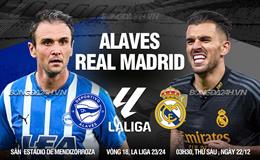 Nhận định Alaves vs Real Madrid (03h30 ngày 22/12): Gieo rắc thêm nỗi sầu