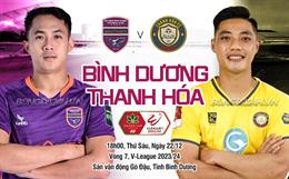 Nhận định Bình Dương vs Thanh Hóa (18h00 ngày 22/12): Quyết đấu vì ngôi đầu