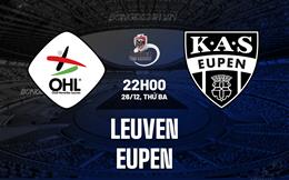 Nhận định - dự đoán Leuven vs Eupen 22h00 ngày 26/12 (VĐQG Bỉ 2023/24)