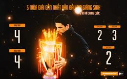 Vô địch Ngoại Hạng Anh sau khi dẫn đầu BXH dịp Giáng sinh, Arsenal làm được không?