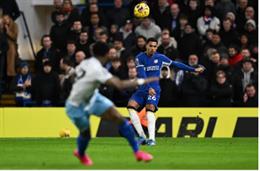 Levi Colwill bị chỉ trích sau trận thắng Crystal Palace