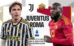 Nhận định Juventus vs Roma (02h45 ngày 31/12): Cố gắng nuôi hy vọng