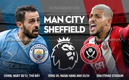 Nhận định Man City vs Sheffield United (22h00 ngày 30/12): Thêm 3 điểm cho Man xanh